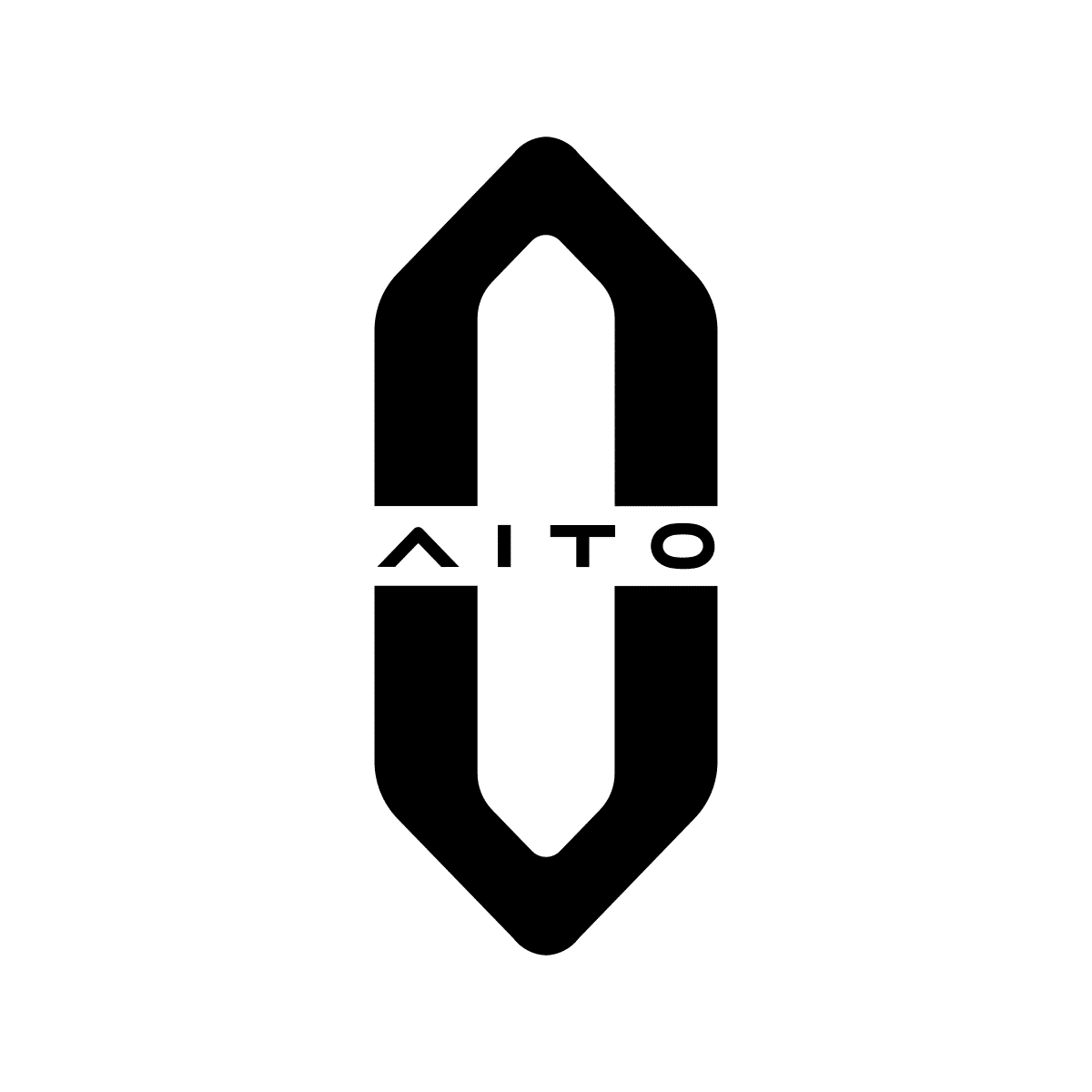 AITO