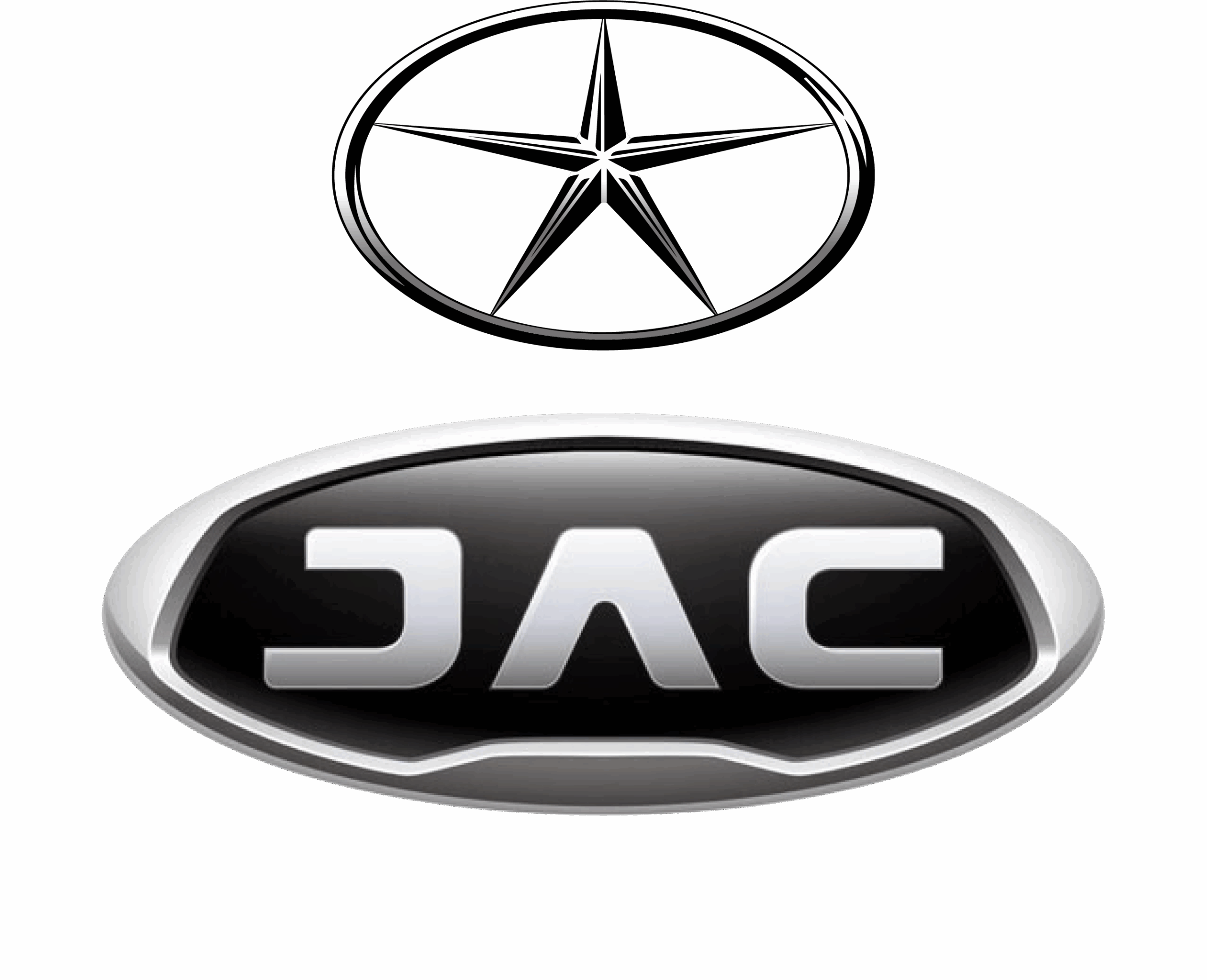 JAC