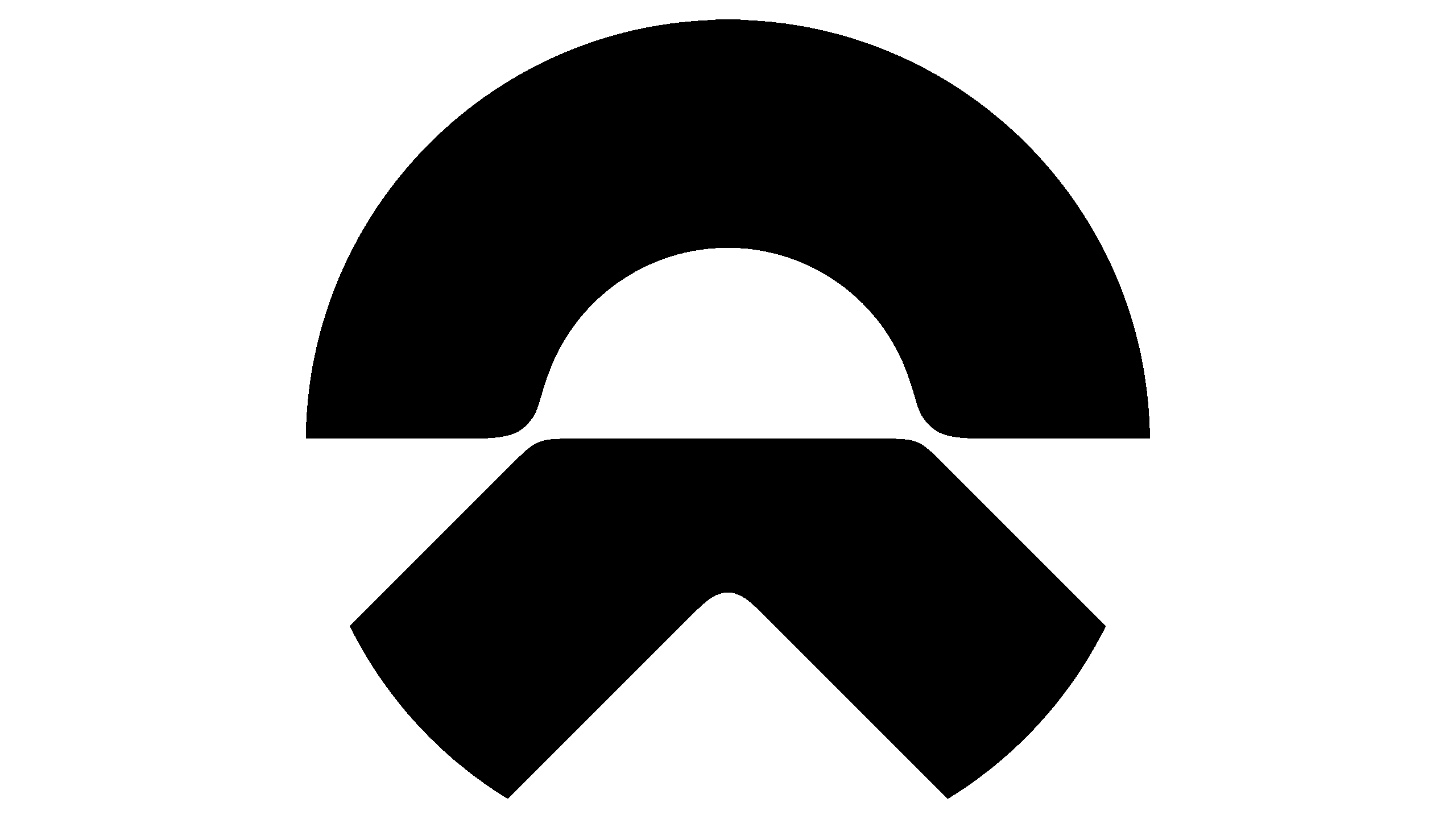 NIO